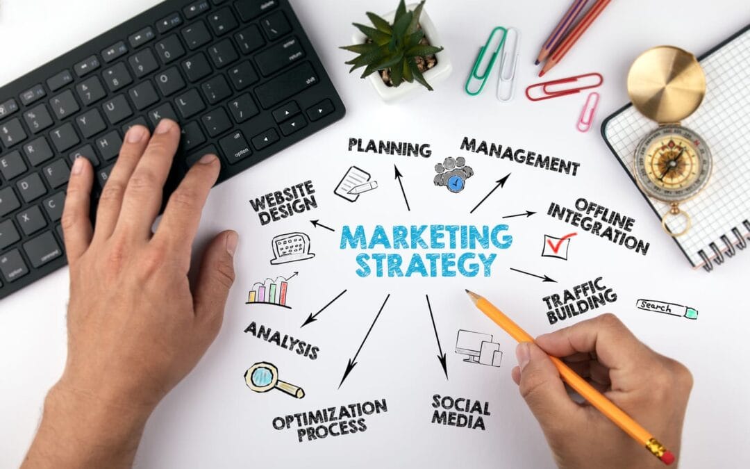 How to Track Online Marketing Success: What’s Actually Working